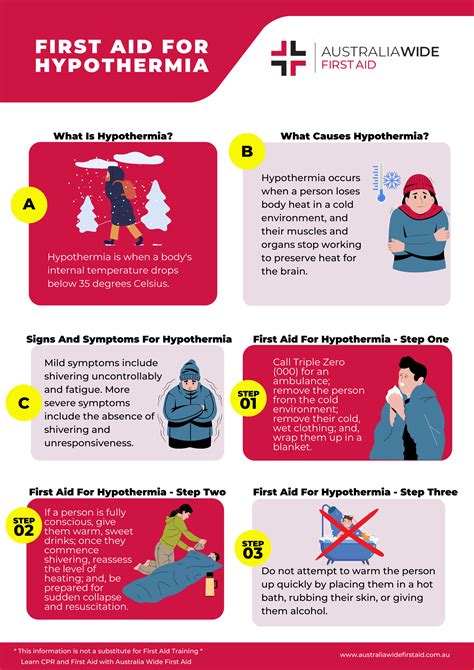 how to check for hypothermia